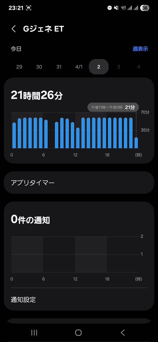 ジョニー・大寺真人 tweet media