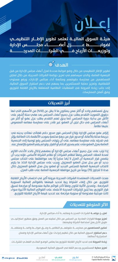 THE WOLF OF TASI ™ tweet media