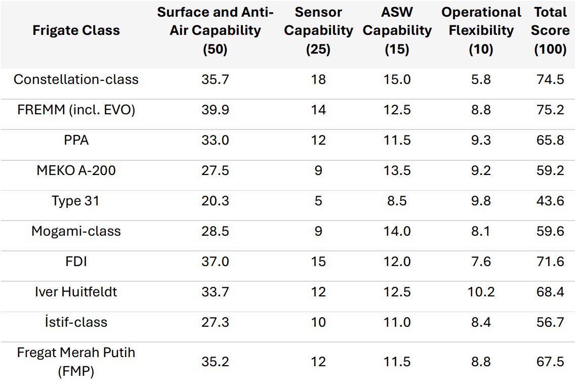 Gerry Soejatman tweet media