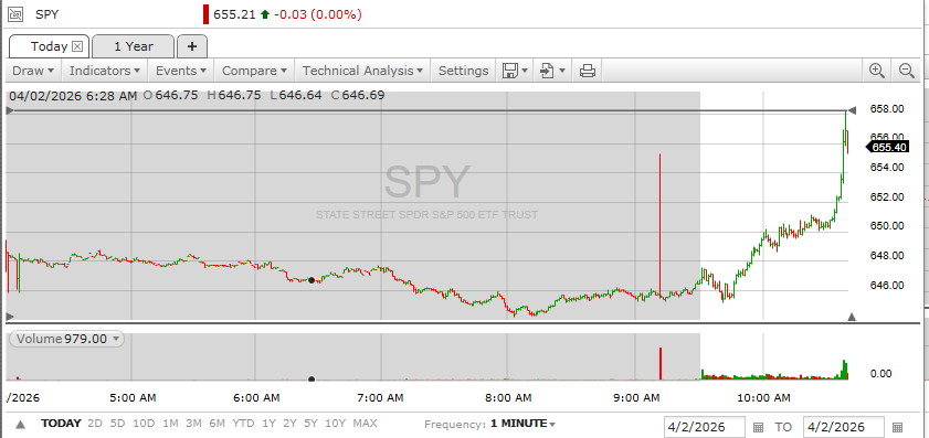 Trader Steve tweet media