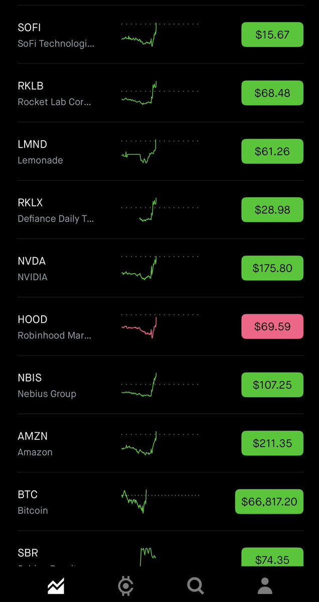 Cole Grinde tweet media