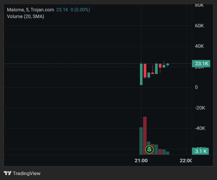 Badidoyo tweet media