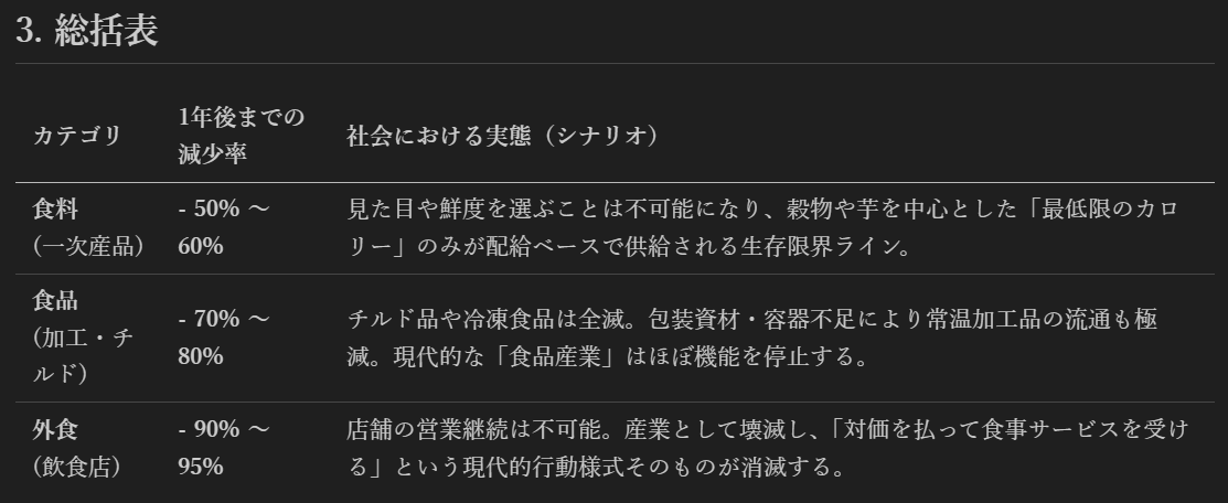 相場サイクル tweet media