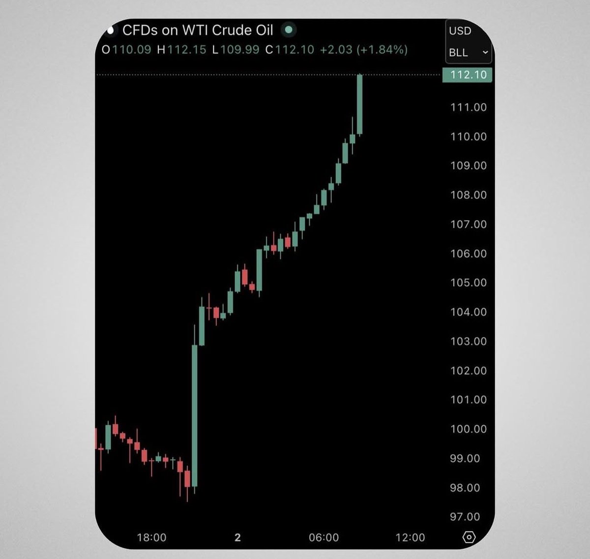 CryptoSkull 💀 ze last bull standing tweet media