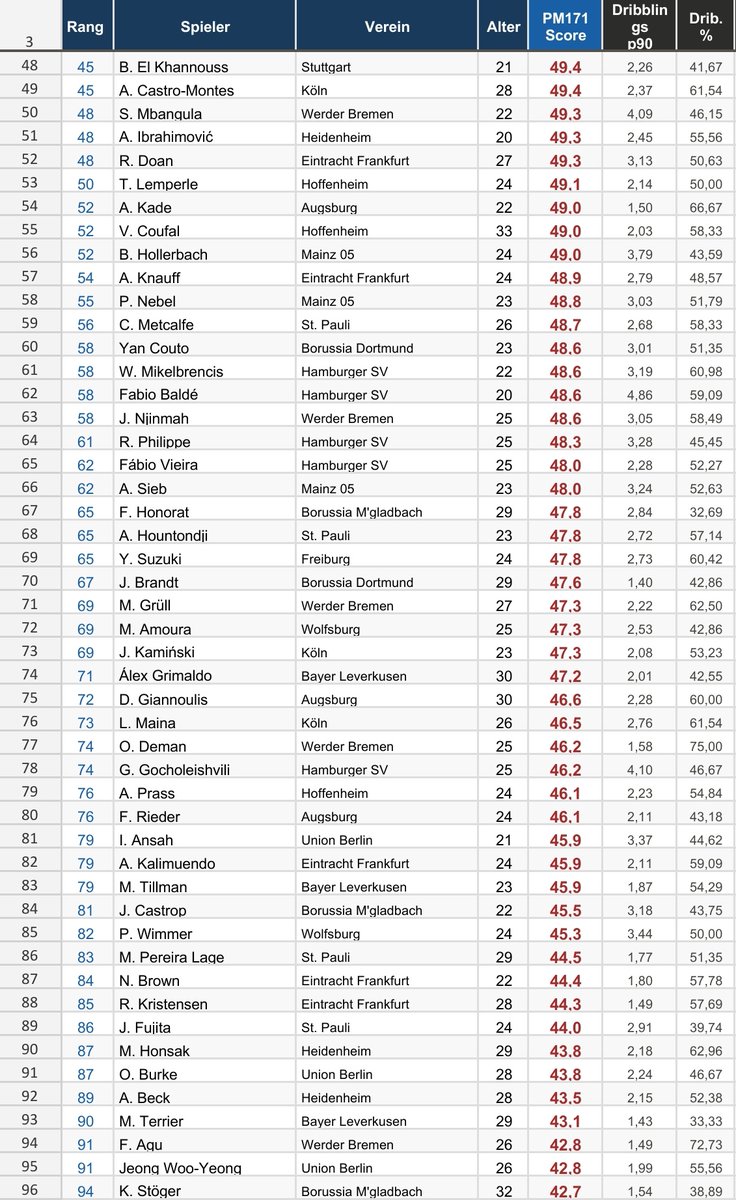 Alexander Pop tweet media