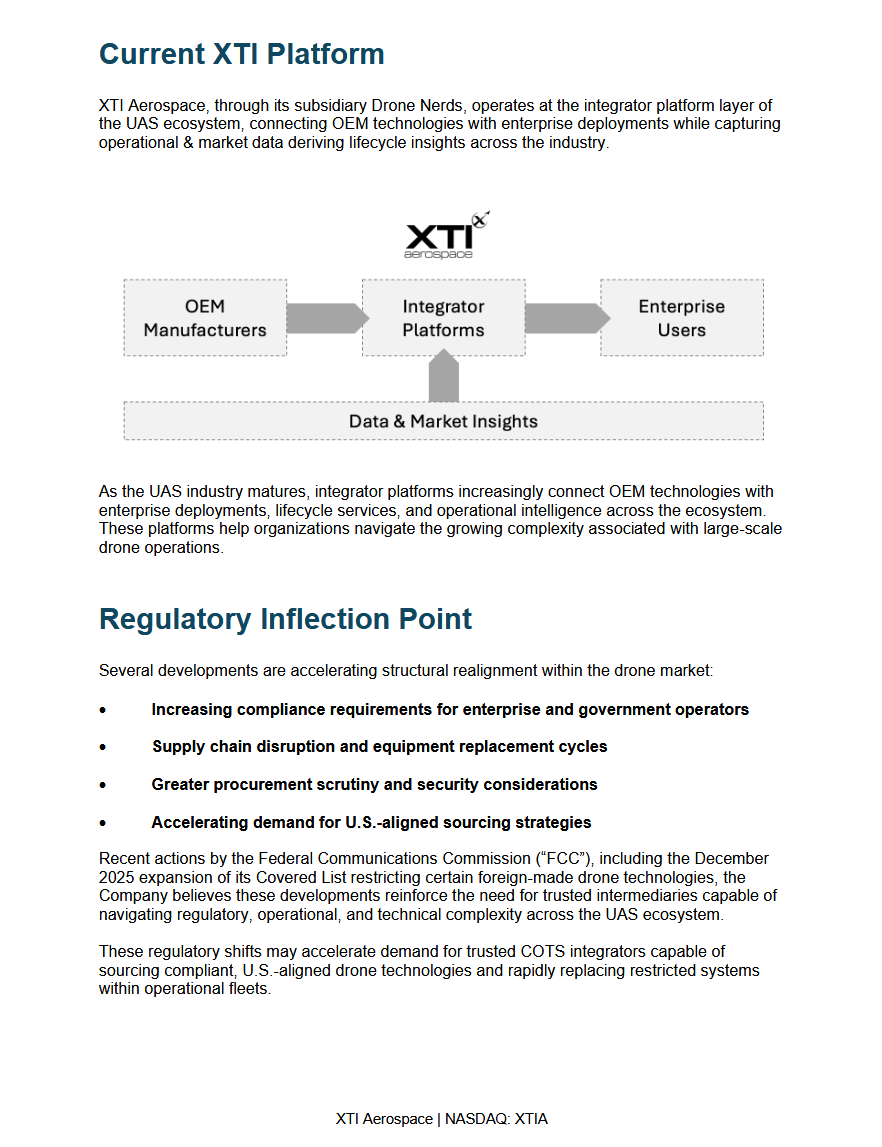 XTIAerospace's tweet photo. Most technology markets evolve along a clear trajectory:

Fragmentation → Integration → Platform leadership.

The UAS industry is now entering that next phase.

At XTI Aerospace, we are witnessing this transition firsthand. What was once a hardware-centric market focused on aircraft, components, and standalone solutions, is rapidly transforming into a platform-driven ecosystem where deployment, data, and operational intelligence are the true drivers of value.

Our latest institutional brief, “The UAS Integrator Advantage,” examines this shift. Link to full brief below.

As adoption accelerates across enterprise and government sectors, the challenge is no longer simply building drones, it is enabling them to operate at scale:
• Managing increasing regulatory complexity
 • Accelerating commercialization of innovation
 • Integrating across a fragmented OEM landscape
 • Converting operational data into actionable intelligence

This is where the integrator layer becomes critical and where the next generation of industry leaders will emerge.

We believe long-term value will concentrate within platforms that unify deployment infrastructure, ecosystem connectivity, and data aggregation.

Not because they build the aircraft, but because they enable the entire system to function.

The question is no longer where the drone market is heading.

It is who will define and lead the platform.

Full Brief Located Here - https://t.co/4iBrdkS10i

🤝