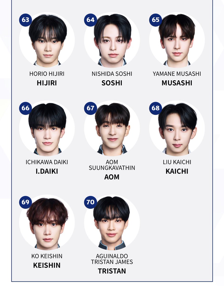 Produce 101 Japan SEKAI Fanbase tweet media