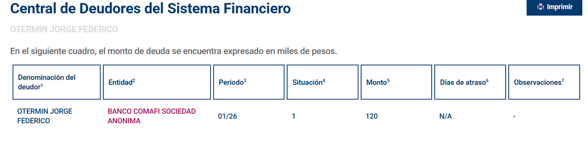 Tomas Diaz Cueto tweet media