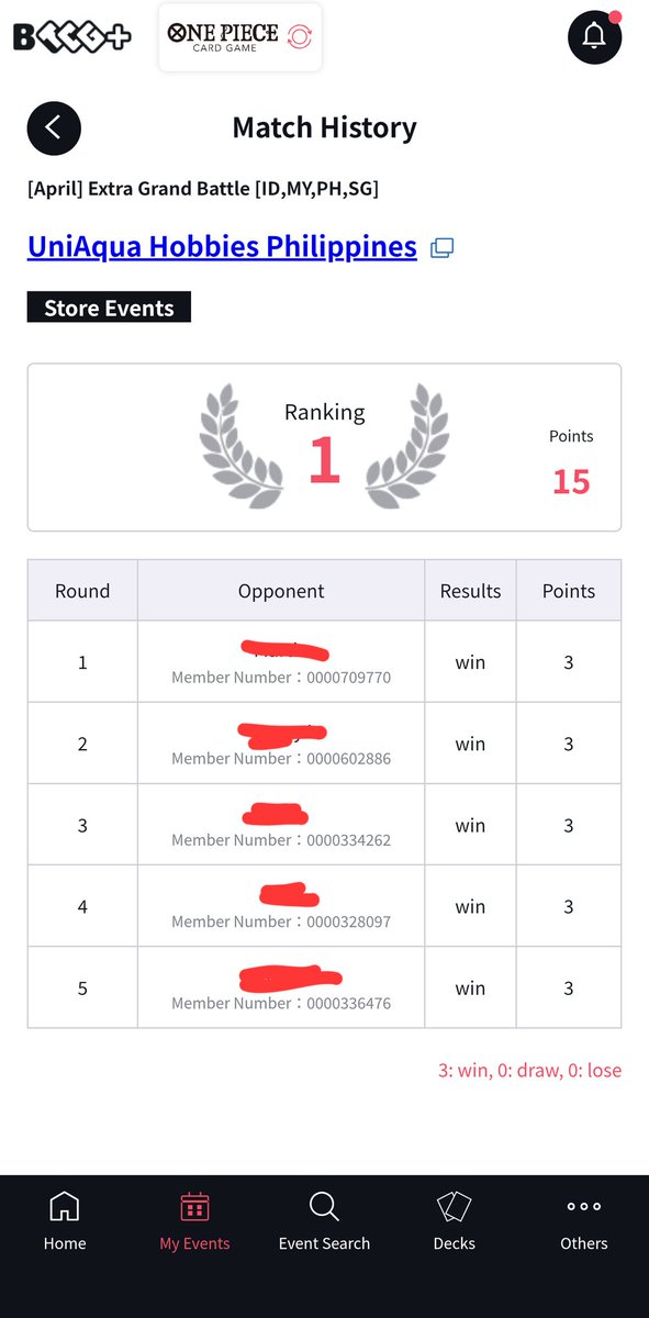 Khye | Edsel | OPTCG tweet media