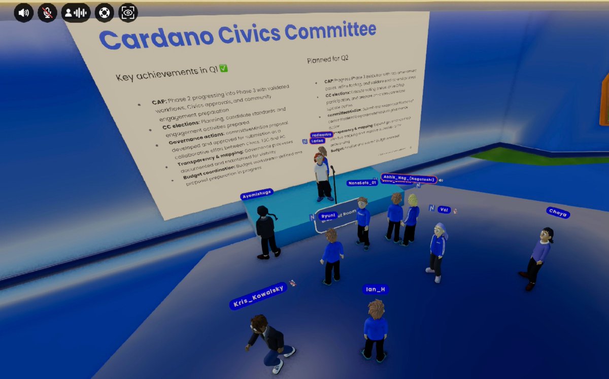 IntersectCIVICS tweet media