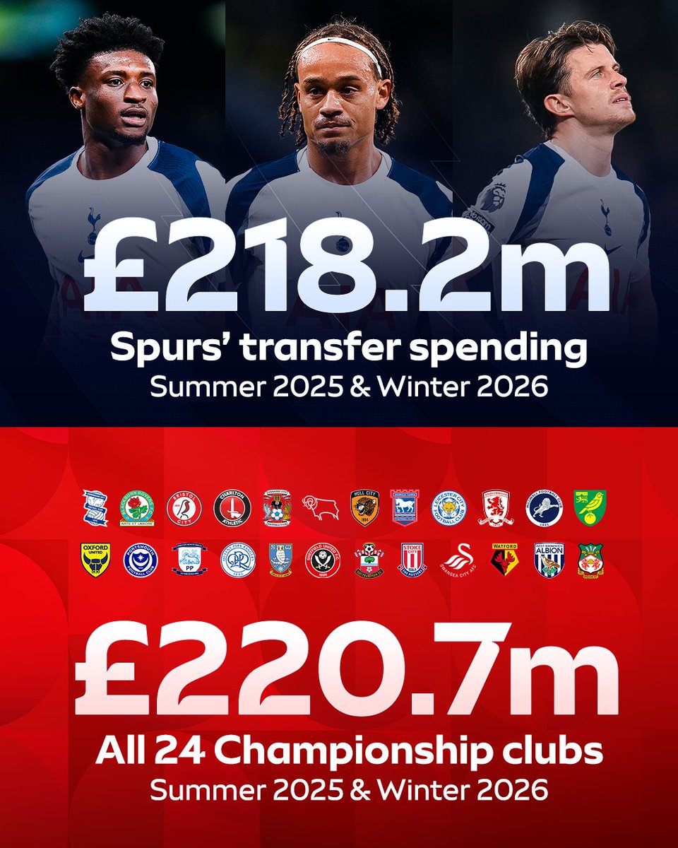 Sky Sports Premier League tweet media