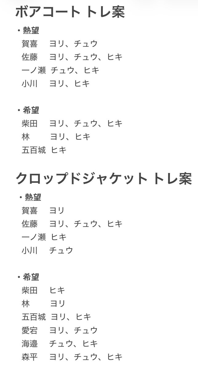たいななせ 生写真トレ垢 tweet media