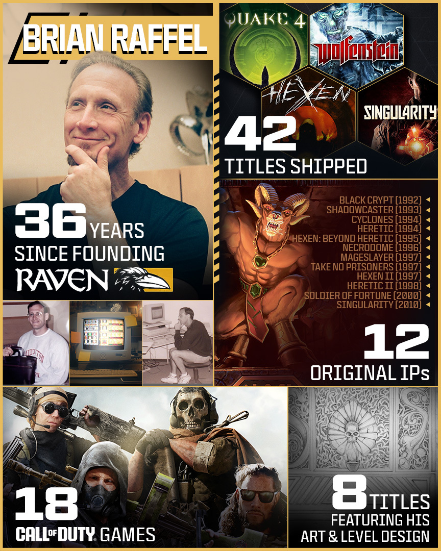 Raven Software tweet media