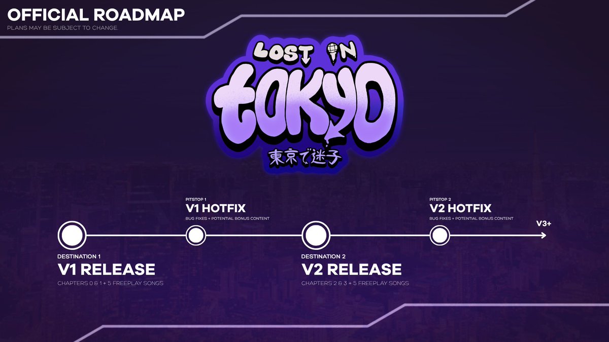 team TOKYO | 東京で迷子 tweet media