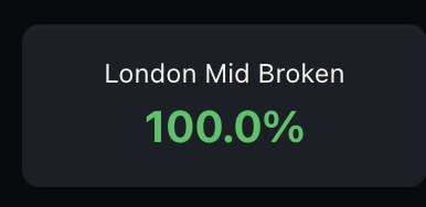 CostaMooney tweet media