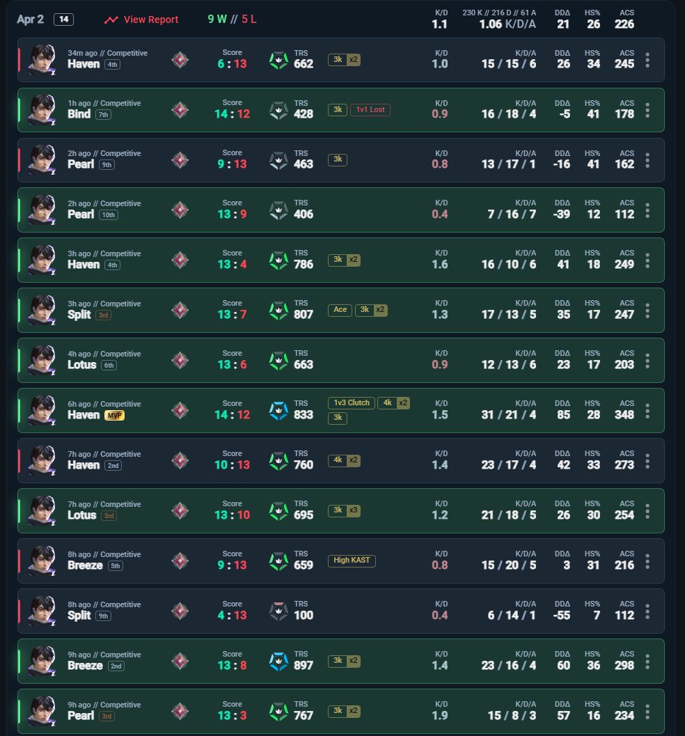 oborozuki (cat?) tweet media