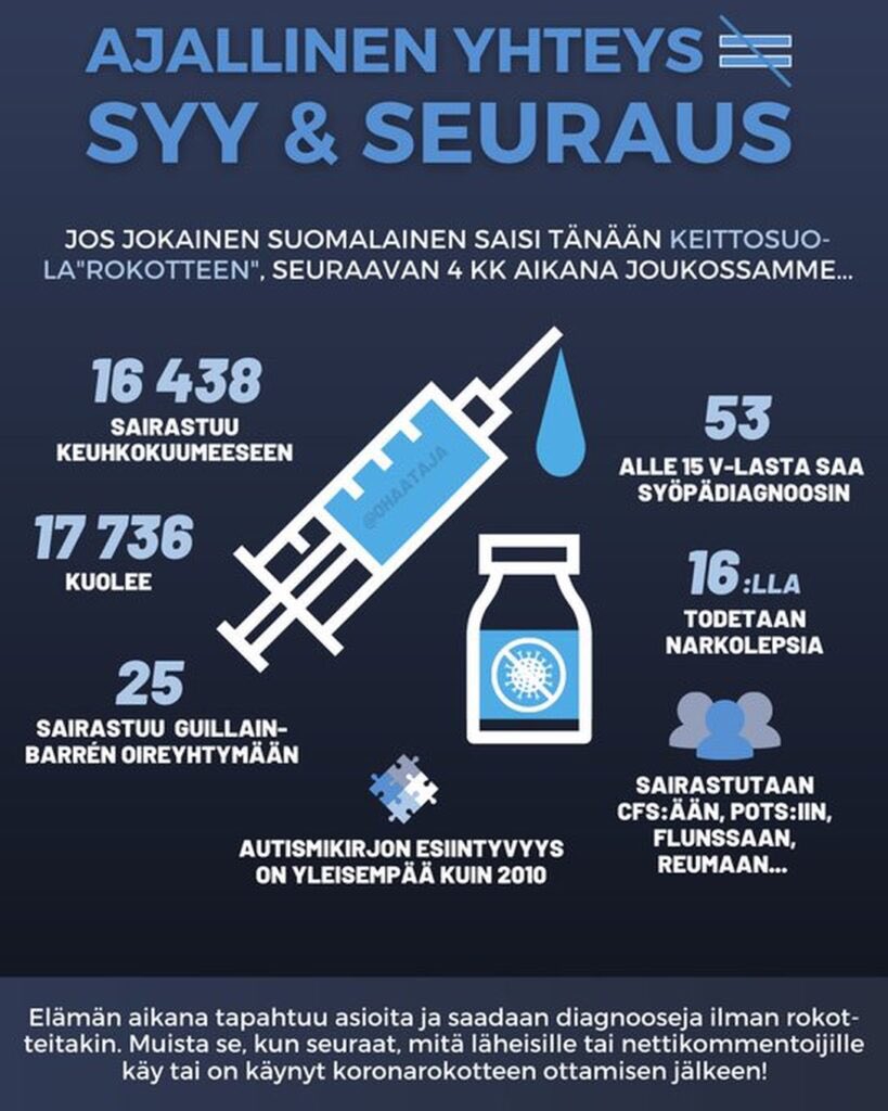 Yksittäistapaus™ 🇫🇮 🇺🇦 🏴‍☠️ tweet media