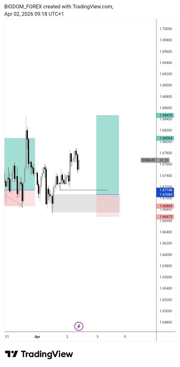 BIG DOM💙 tweet media