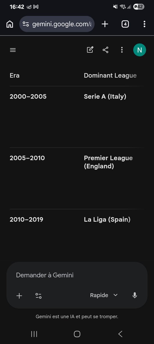 THE Football Analyst tweet media