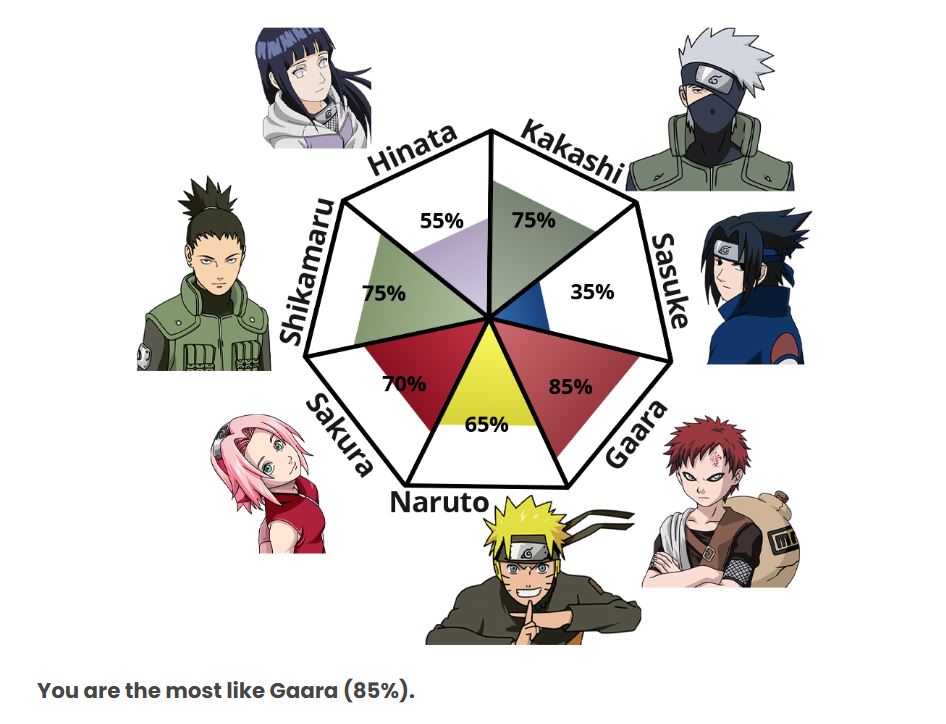 Lidia 🌻 tweet media