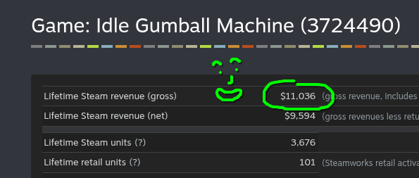AntiqueGearGames- Idle Gumball Machine out now! tweet media