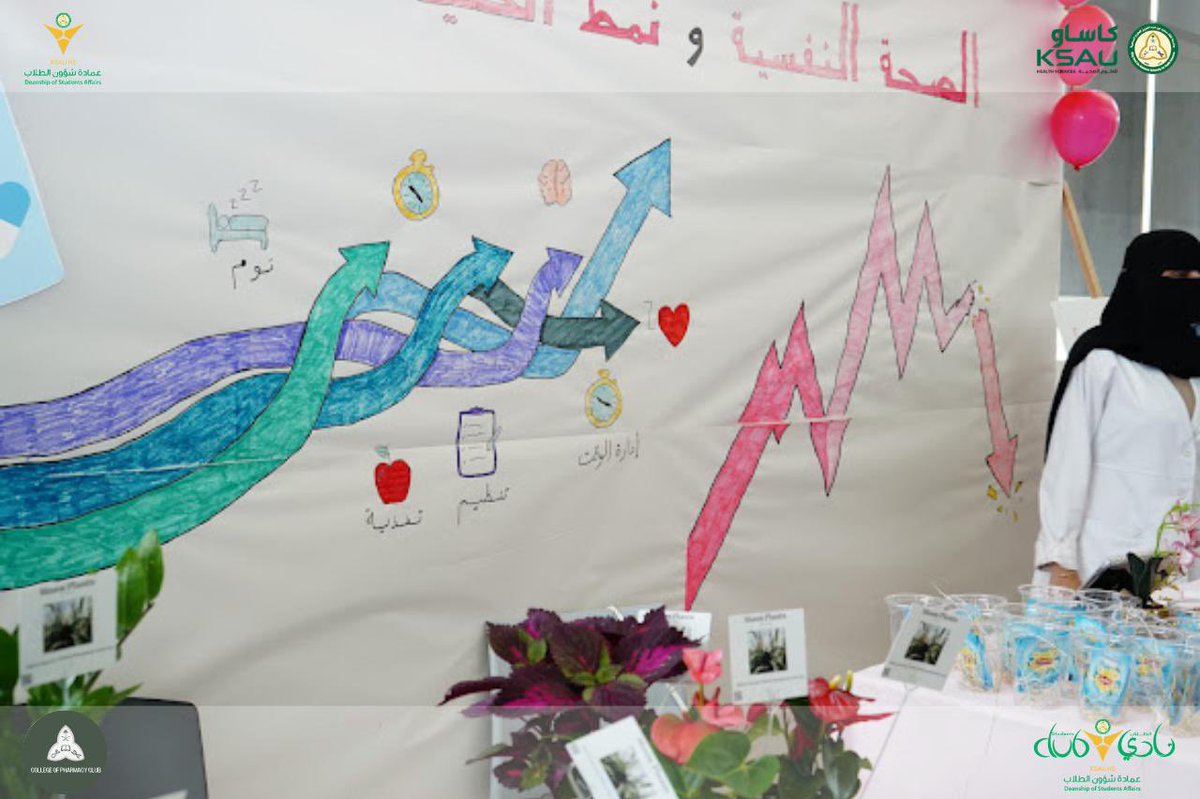 نادي كلية الصيدلة tweet media