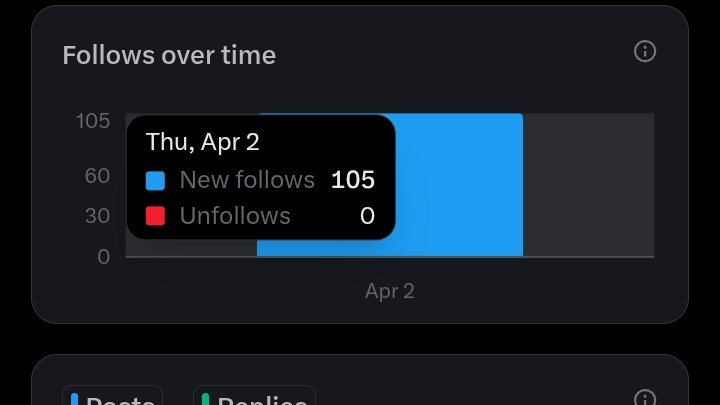 ✰BELL✰ tweet media