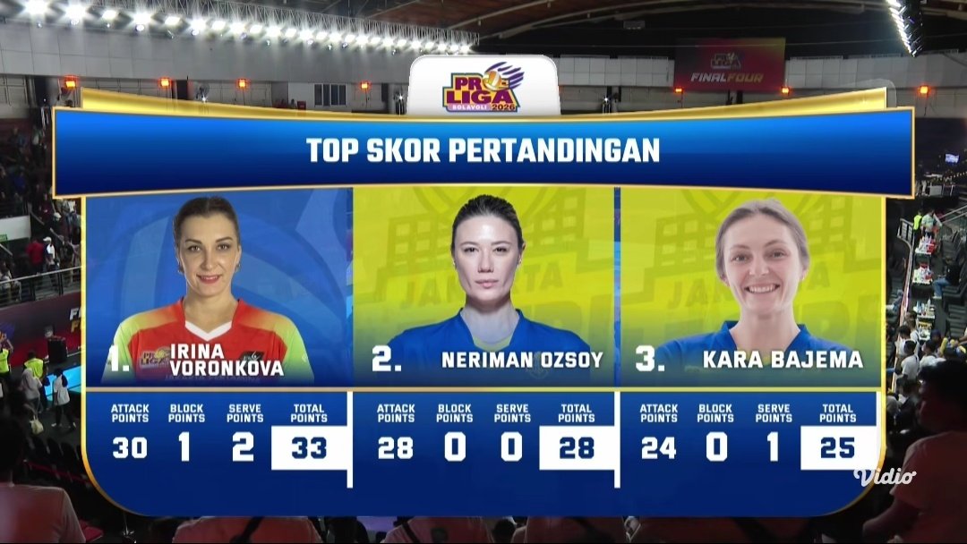 Indonesia Volleyball tweet media