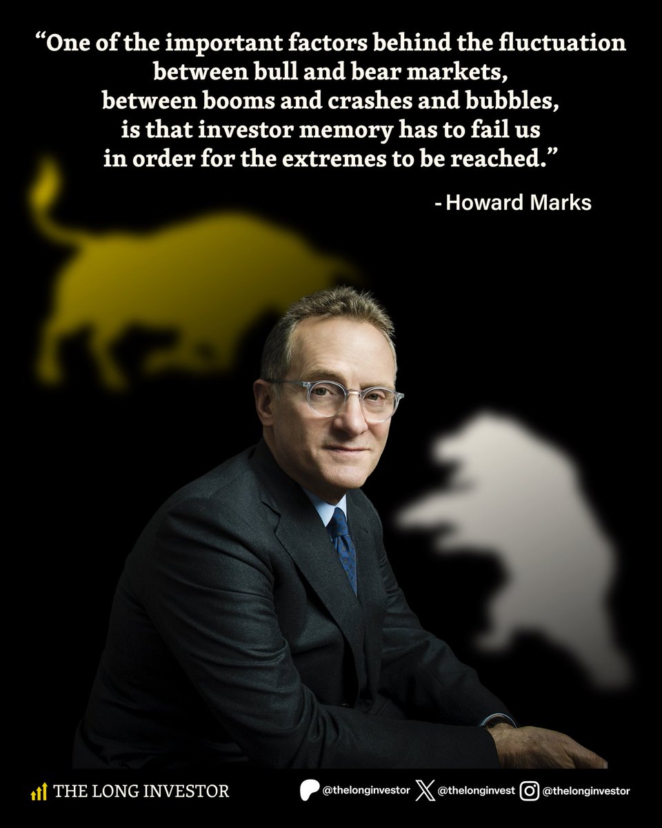 The Long Investor tweet media