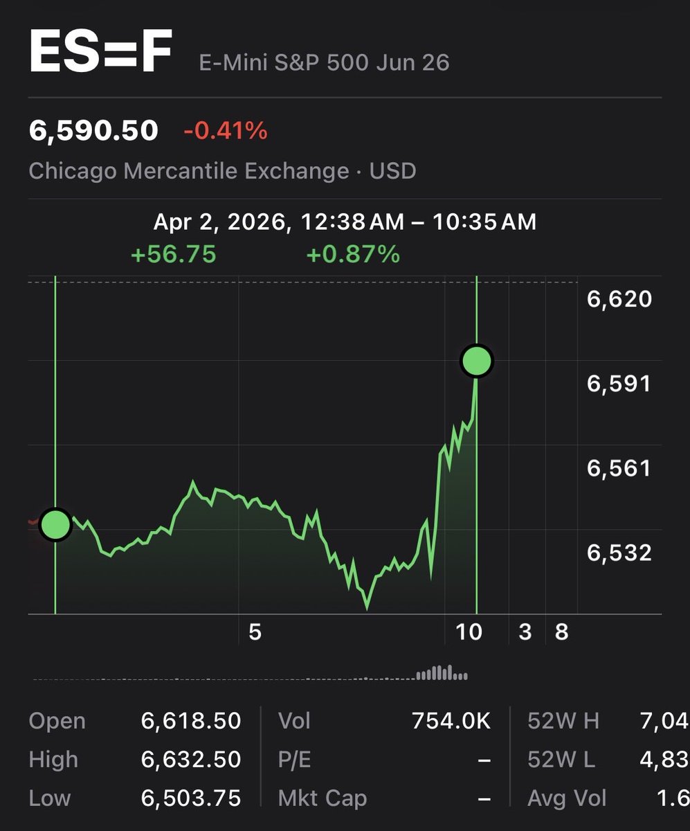 Convexititties, CFA tweet media