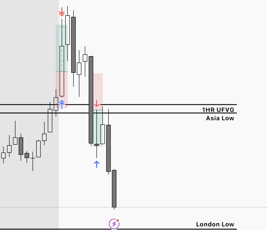 Airplane tweet media