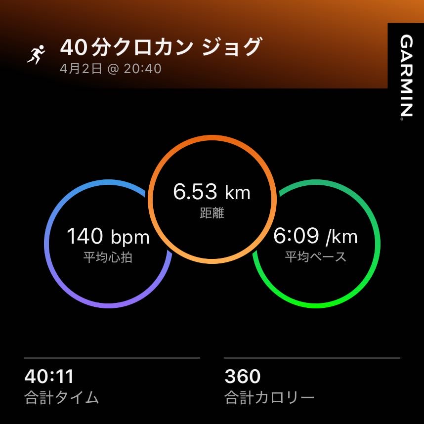 1904run's tweet photo. 今日はクロカンジョグ 40分
クロカンのメリットは、

・足が故障しにくい
・不整地だから足の細かい筋肉が鍛えら 
    れる

基礎はクロカン
シューズはadidas Super NovaRise 2 https://t.co/GtjMHaVWPP