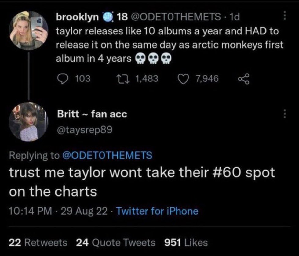 𝒮𝒶𝓇𝒶𝒽 (𝒯𝒶𝓎𝓁𝑜𝓇’𝓈 𝓋𝑒𝓇𝓈𝒾𝑜𝓃) ❤️🔥 tweet media