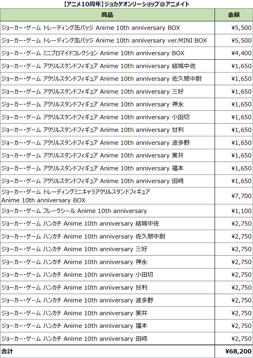 ジョカゲ10周年記念企画【X-D’s】 tweet media