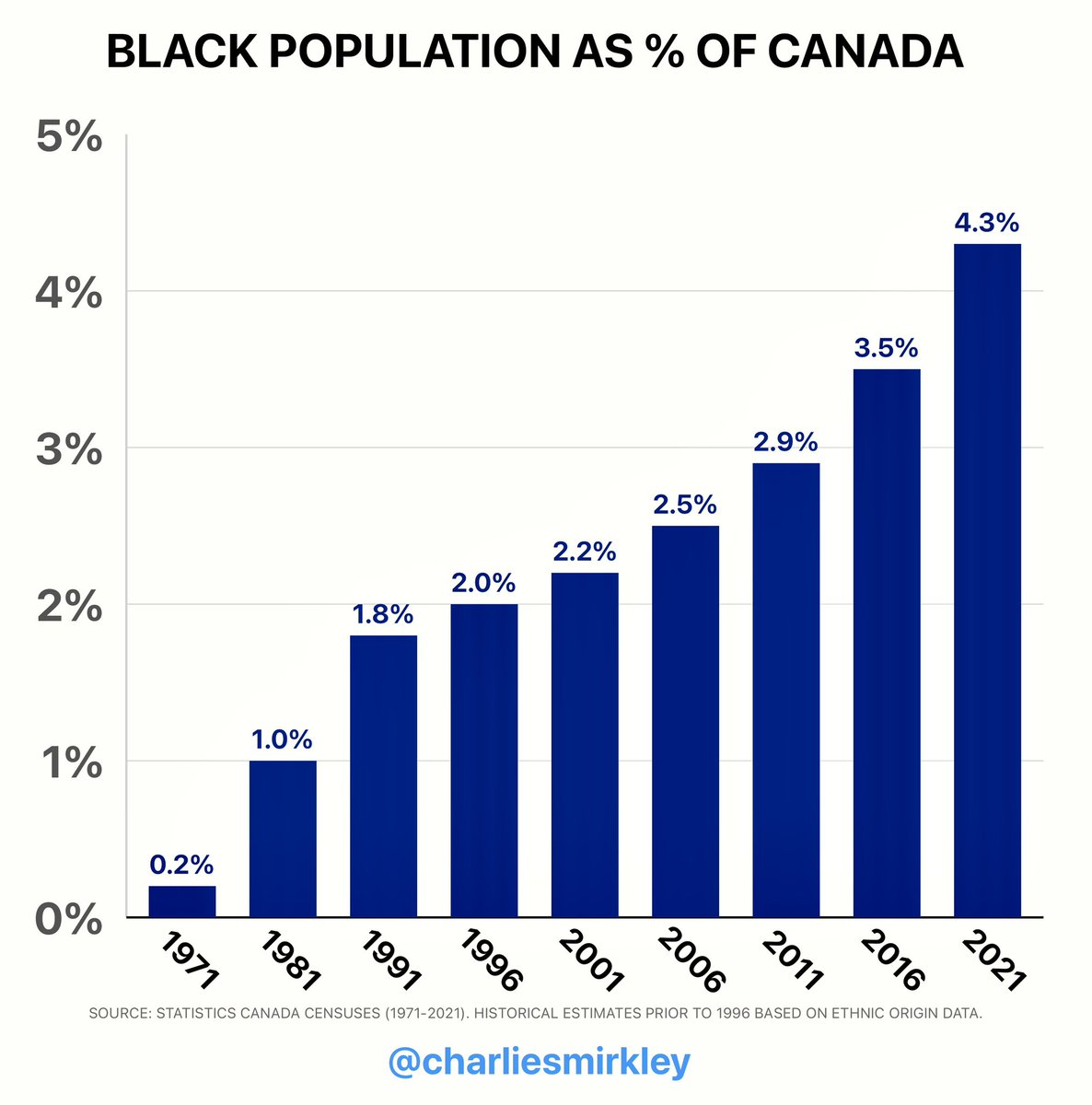 Charlie Smirkley tweet media