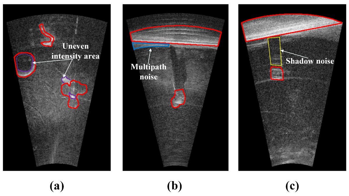 RemoteSens_MDPI's tweet image. ⚓🤿 #CNN–Transformer Hybrid #Architecture for #Underwater #Sonar Image Segmentation

✍️ Juan Lei et al.
🔗 brnw.ch/21x1gUa