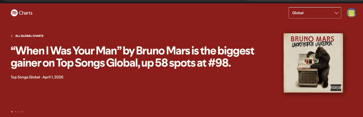 Bobbyman tweet media