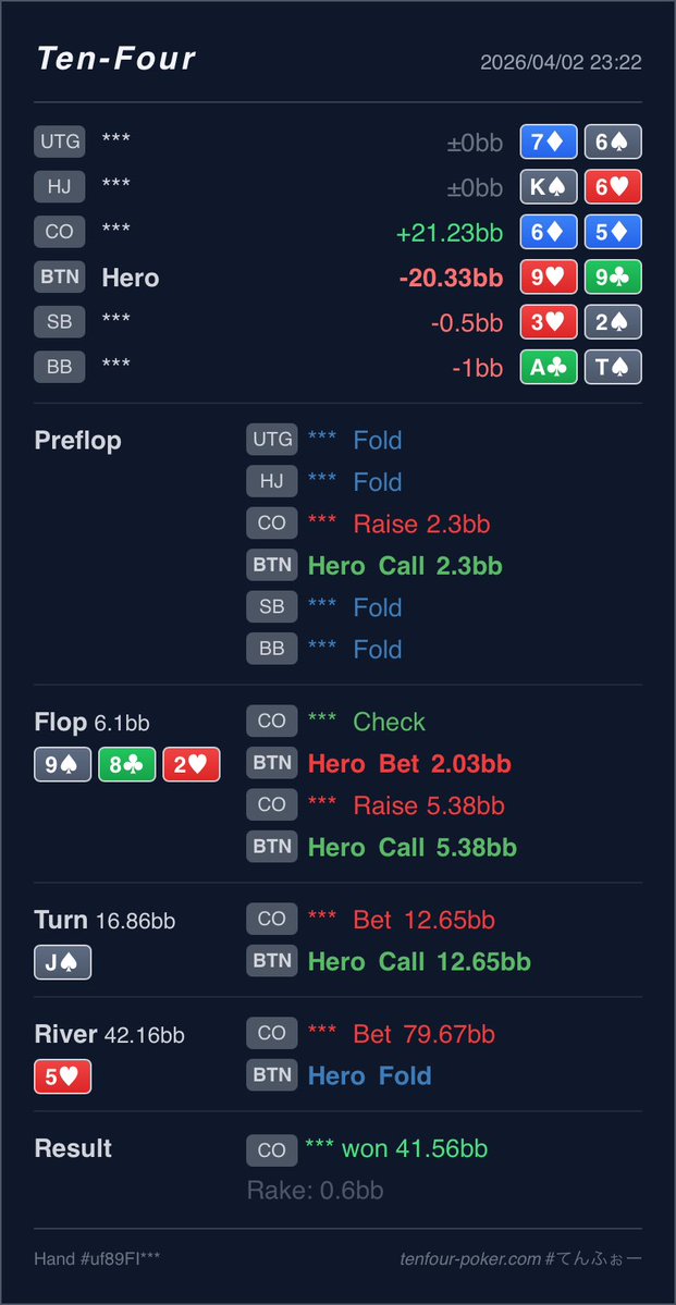 きれいなbinary343 tweet media