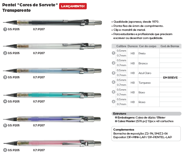 Great Mechanical Pencils tweet media