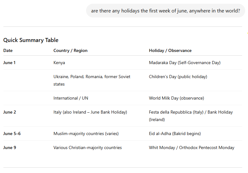 Sophocles Sophocleous, CFA tweet media