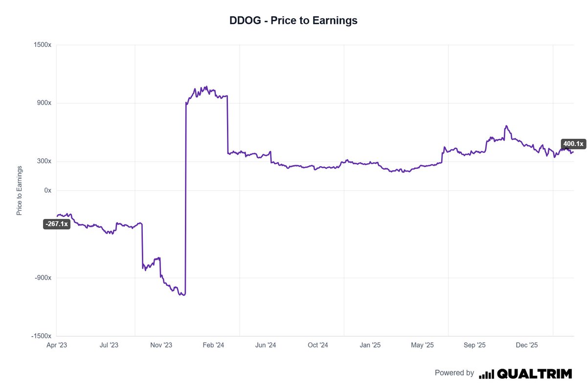 Qualtrim tweet media