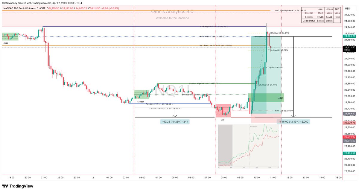 CostaMooney tweet media