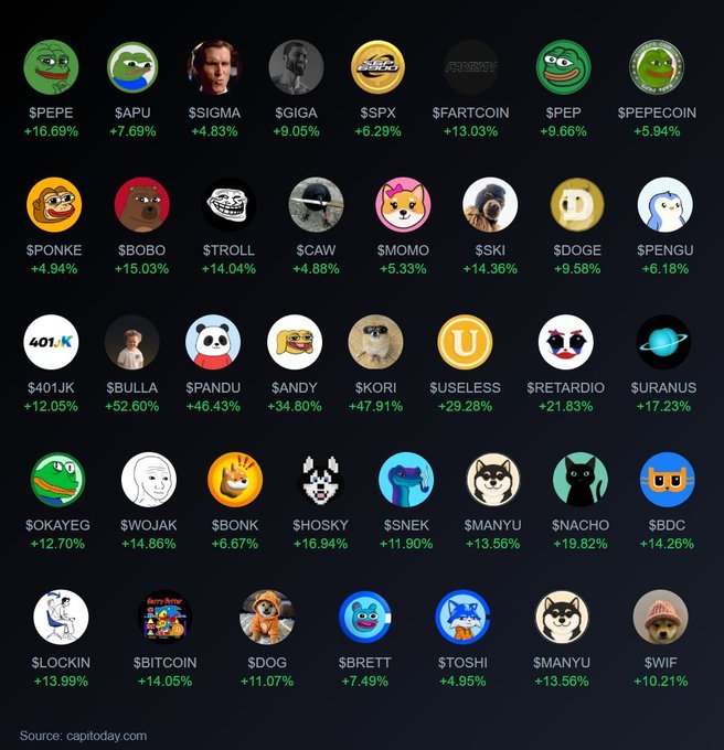 BitGeorge tweet media