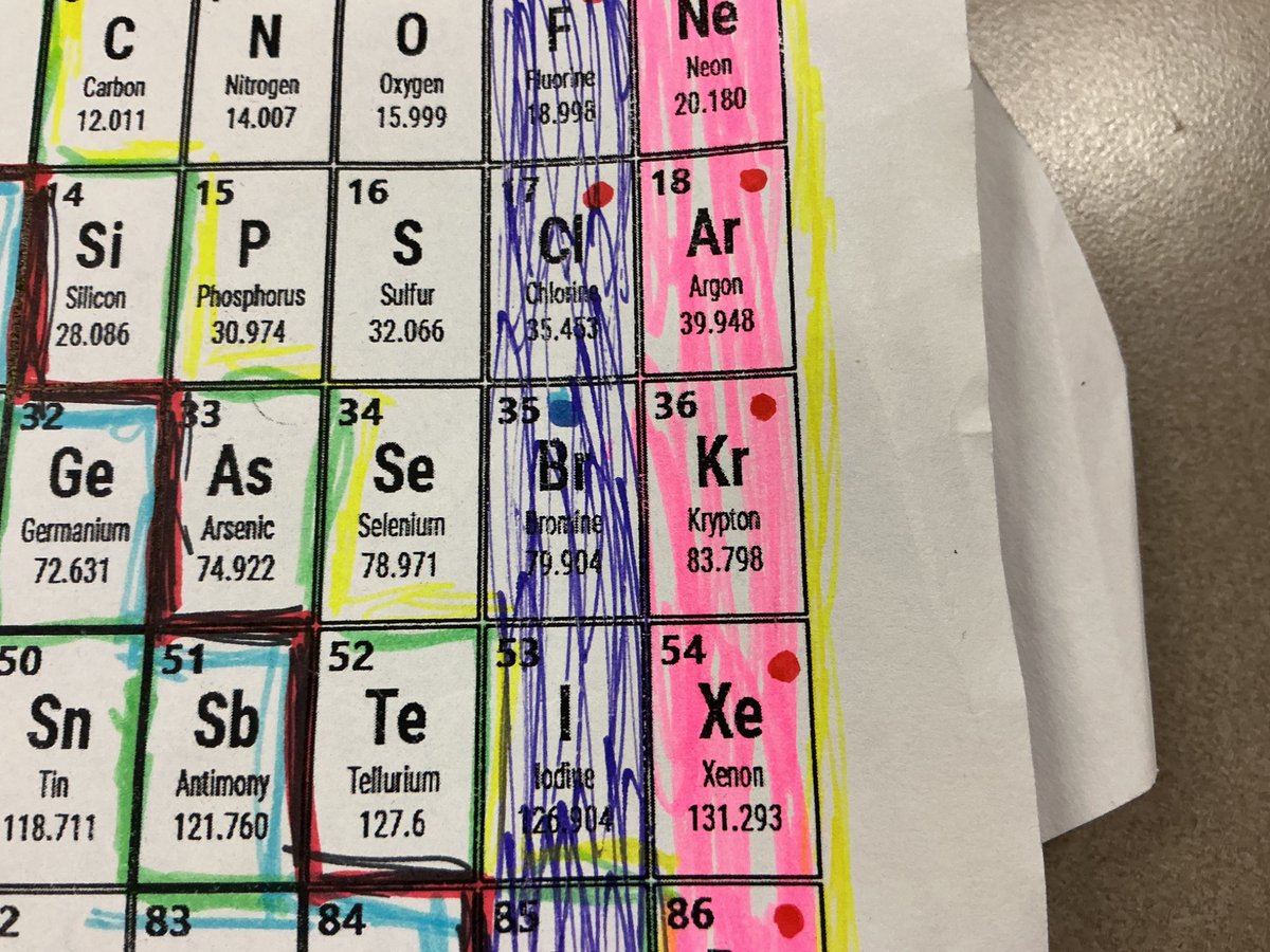Sheep 🦴🐑♑️ Sans’ enby wife (A6A2) tweet media