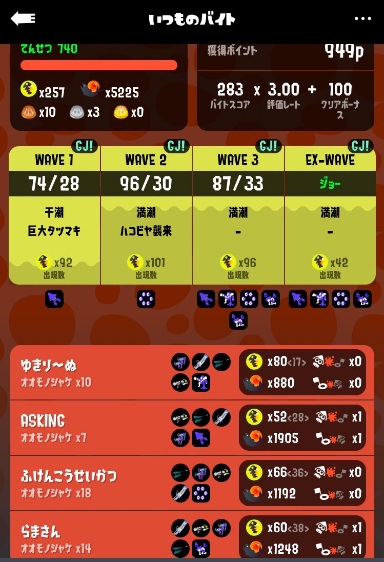 ゆきりす tweet media