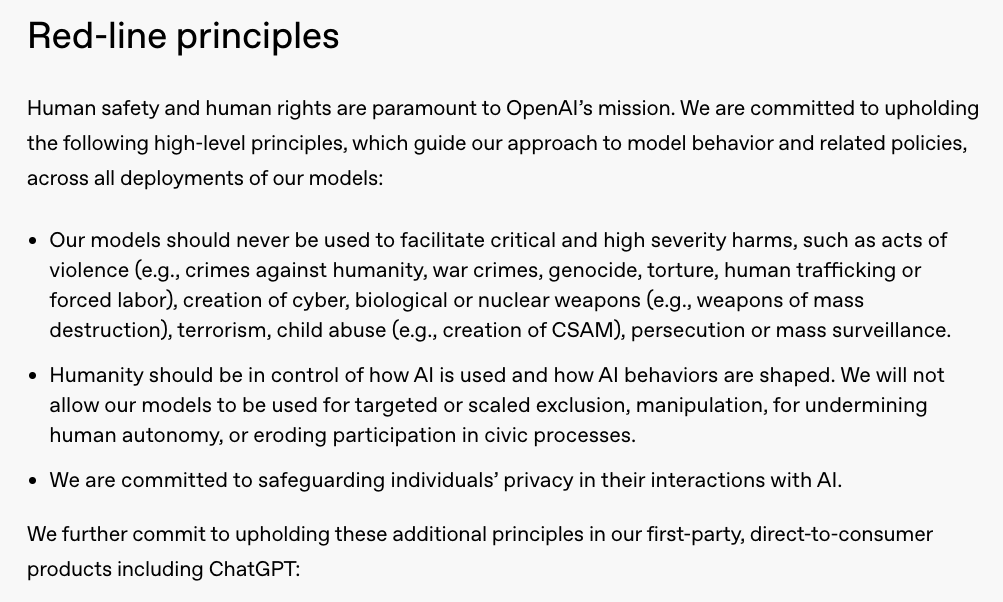 mentalgeorge's tweet photo. OpenAI's Model Spec contains a set of principles they commit to upholding across all deployments.

These include pledges against enabling acts of violence, the creation of WMDs, and use of their models for "mass surveillance".

What is the nature of these commitments, and what mechanisms exist for upholding them?

#5 in my series on the Model Spec covers OpenAIs "Red-line principles"