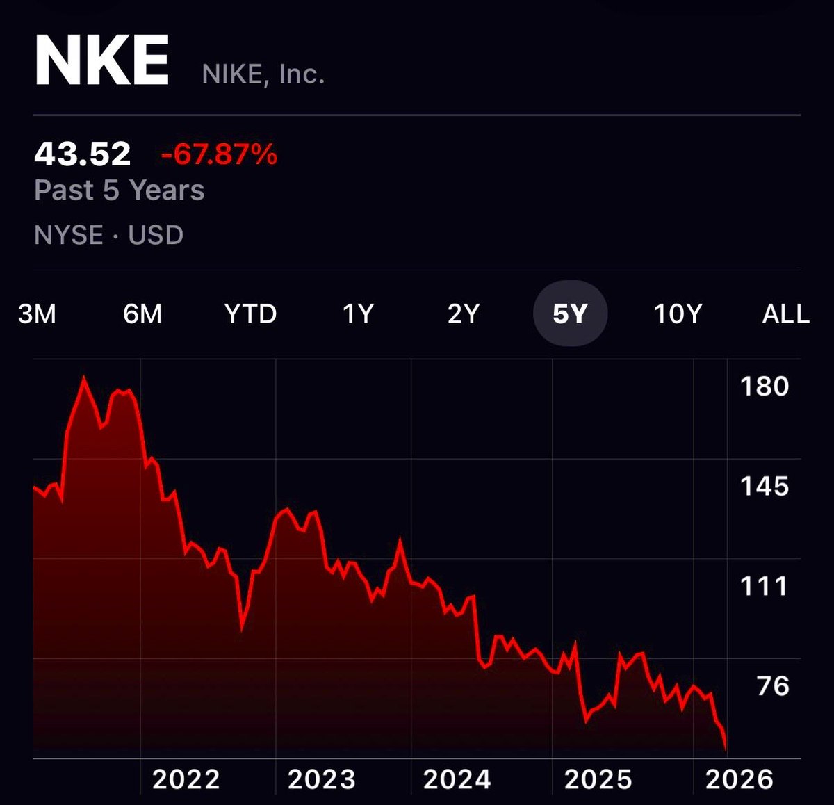 Brew Markets tweet media