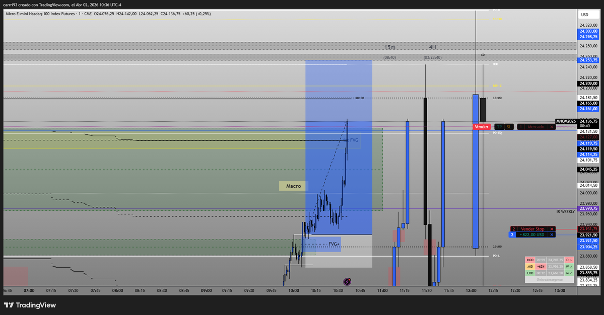 Carri 🧃 tweet media