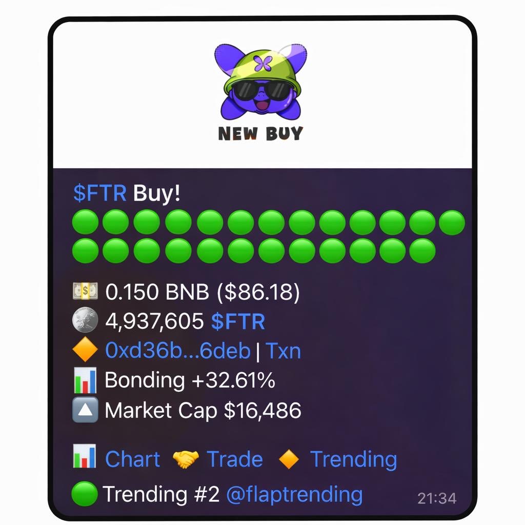 Flap Trending tweet media