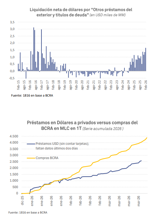 Ariel Manito tweet media